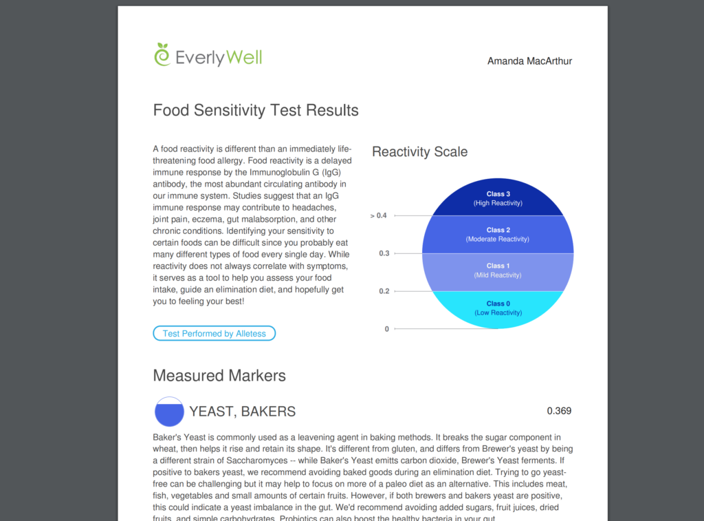 EverlyWell Food Sensitivity Kit